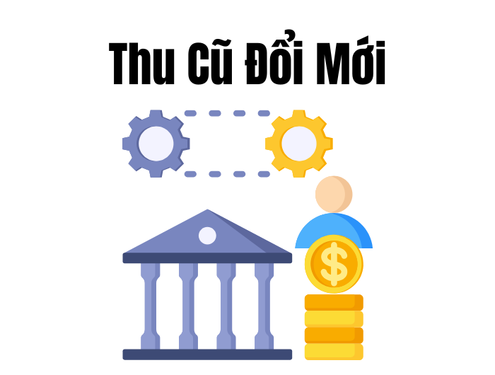 Các Sản Phẩm Cũ Có Thể Đổi tại âm nhạc đô thăng